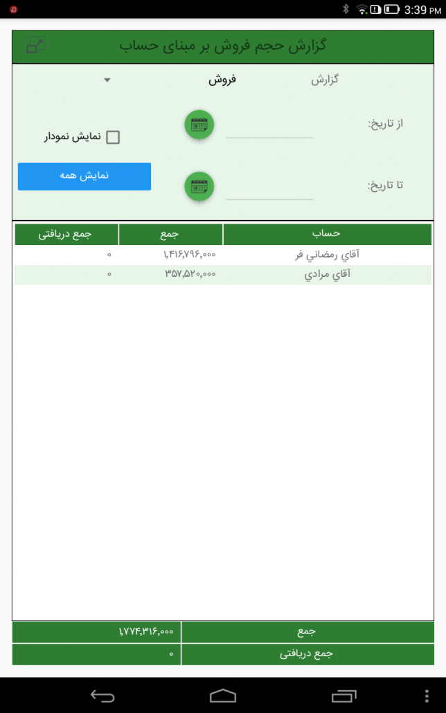 گزارش حجم فروش بر مبنای حساب