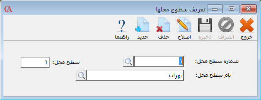 تعریف سطوح محلها