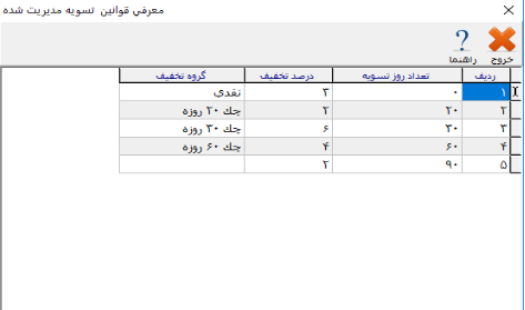 تعیین ماکزیمم فاصله تاریخ سر رسید چک از روز