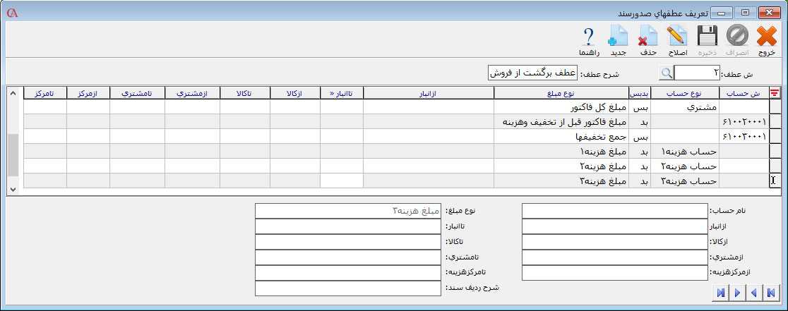 معرفی عطف سند فاکتور برگشت از فروش در سیستم حسابداری