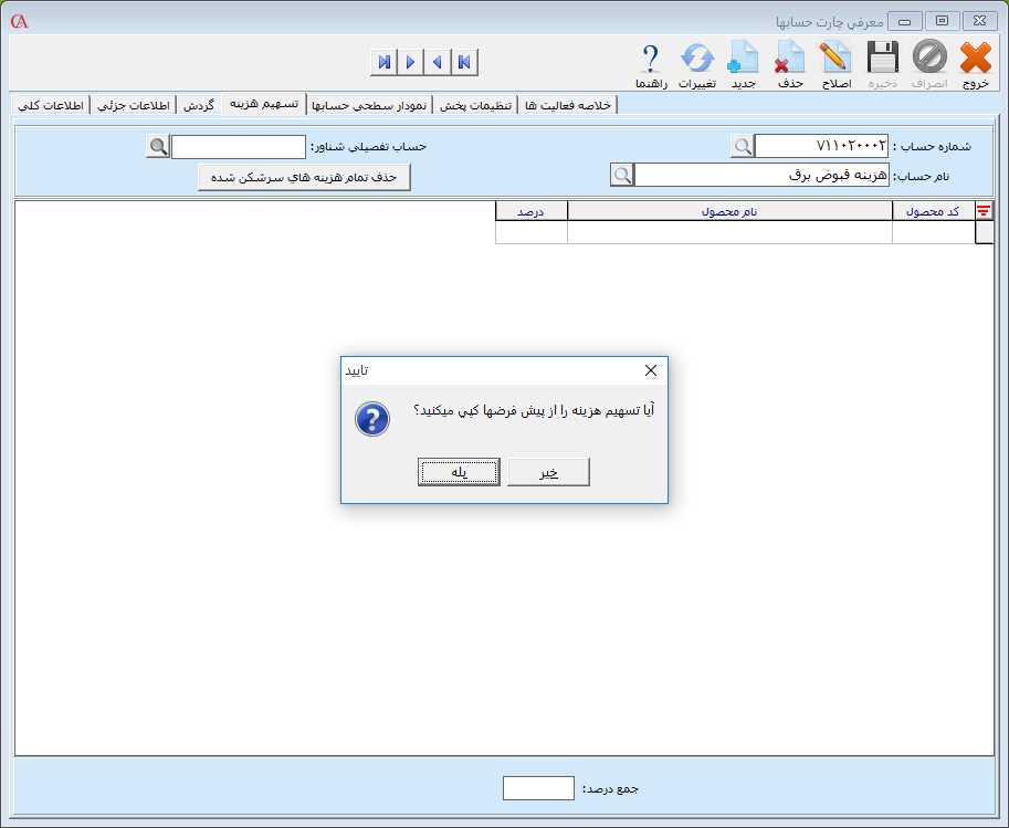 درصد تسهیم هزینه در محاسبه قیمت تمام شده