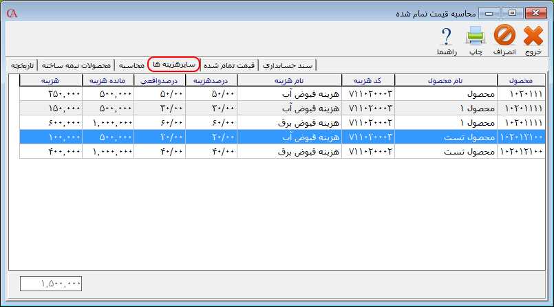 سایر هزینه های موجود در محاسبه قیمت تمام شده