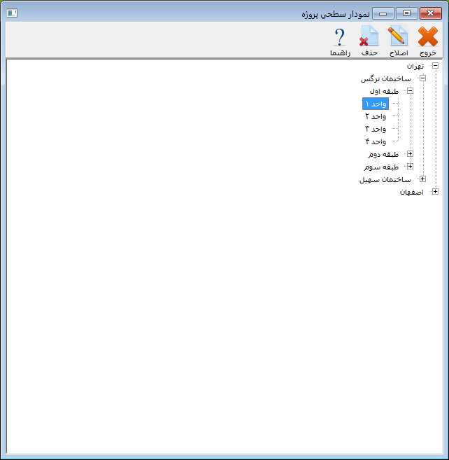 نمودار سطحي پروژه های حسابگر