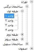 نمودار سطحي پروژه هاي تعريف شده در حسابگر