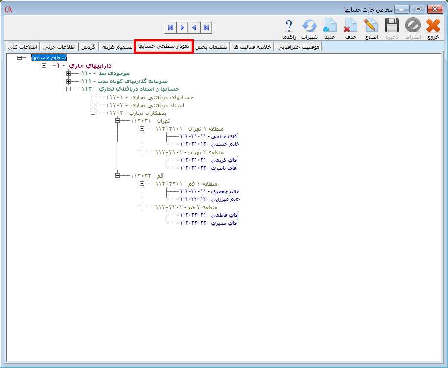 فرم نمودار سطحي حسابها در حسابگر
