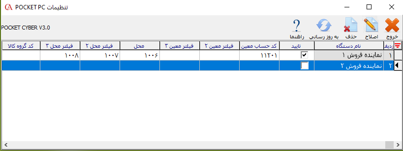 لیست دستگاه‌های PPC در حسابگر ویژه پخش