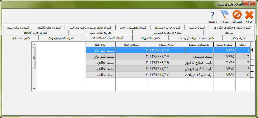 کنترل اسناد حسابداری در اصلاح مقدماتی شایگان