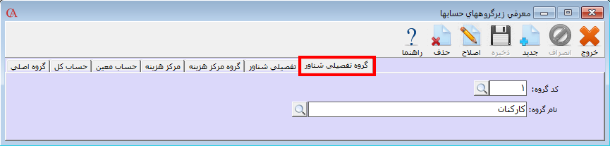 گروه تفصیلی شناور
