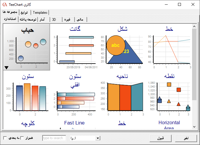 تعیین نوع چارت نمودار داشبورد