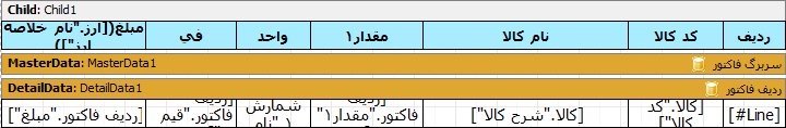 درج ستونهای جدول