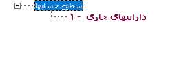 سطوح حسابها در حسابگر