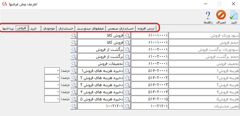 nahvesoudorsanad9